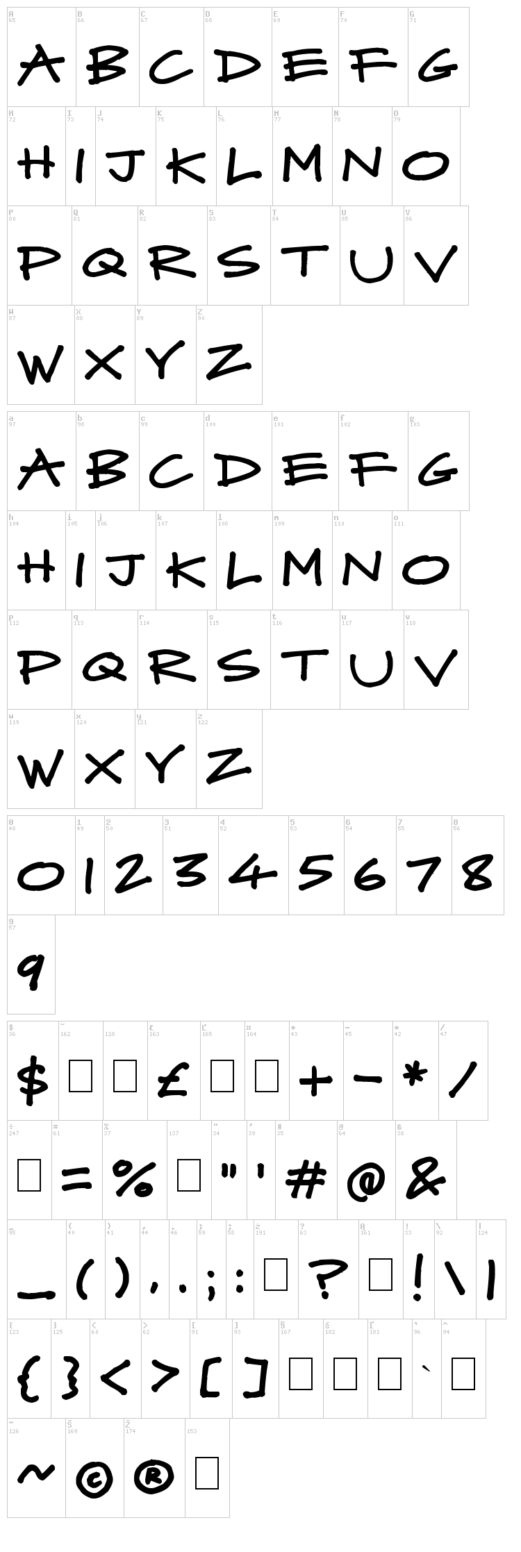 Mad Midnight Marker font map